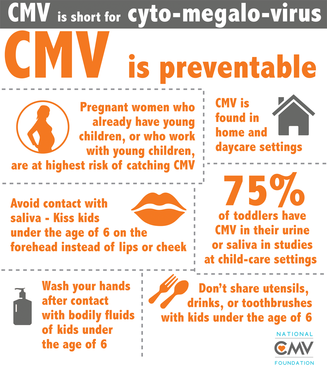 Child care poster national CMV foundation